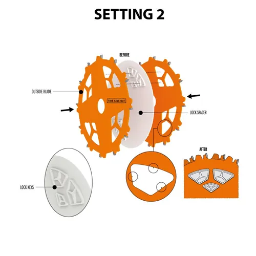 CMT Sada drážkovacích kotoučů DADO PRO - D203x6,2-20 d30 Z12 HW