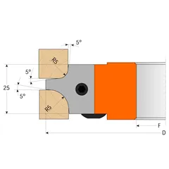 pár žiletek R=3+6mm