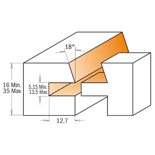 CMT Sada fréz na dveře s rovnou výplní 3ks, S=12 HW