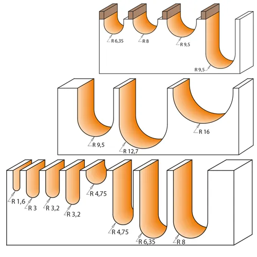 CMT Čelní vypouklá fréza s ložiskem - R8 D15,8x9,5 S=8 HW