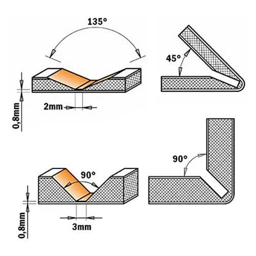 CMT Fréza na V drážku pro Alucobond - 90° D18x7,45 S=8 HW