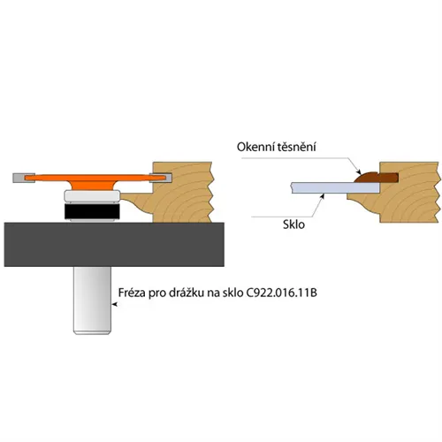 CMT Sada pro rám a výplň se sklem - 3ks S=12 HW