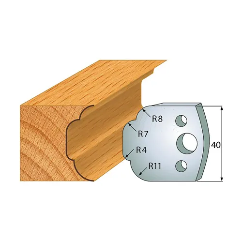 IGM profil 023 - pár nožů 40x4mm SP