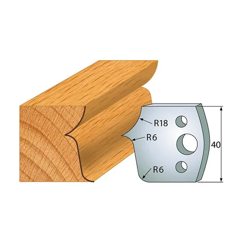 IGM profil 046 - pár nožů 40x4mm SP