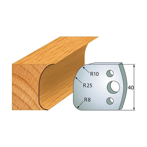 IGM profil 062 - pár nožů 40x4mm SP
