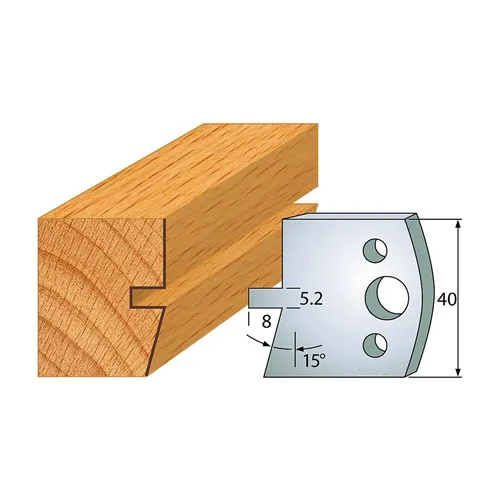 IGM profil 086 - pár nožů 40x4mm SP