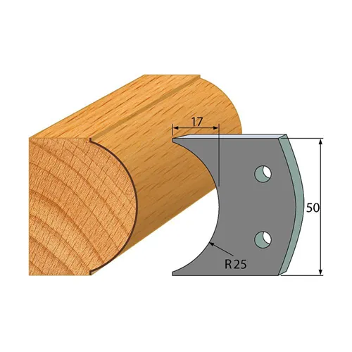 IGM profil 546 - pár omezovačů 50x4mm SP