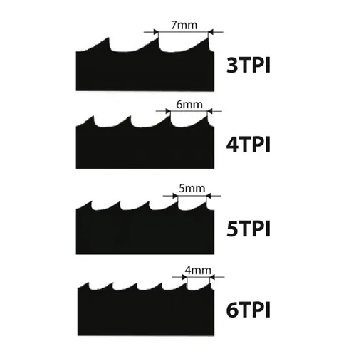 IGM Carbon FORCE HOOK Pilový pás 2946mm - 19 x 0,8mm 2Tpi