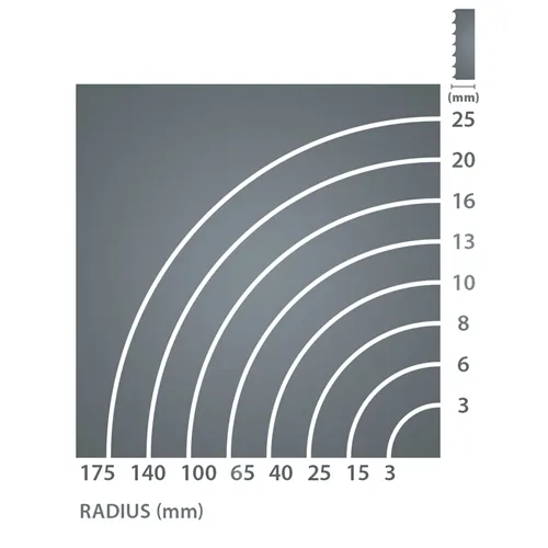 IGM Carbon FORCE REGULAR Pilový pás 1400mm - 8 x 0,65mm 8TPi