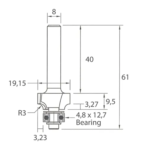 IGM M138 Zaoblovací fréza vydutá - R3 D19,15x9,5 L61 S=8 HW